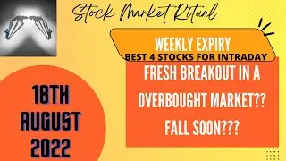 Daily Analysis | August 18 2022 | #Nifty & #Banknifty Analysis | Stock Market Ritual