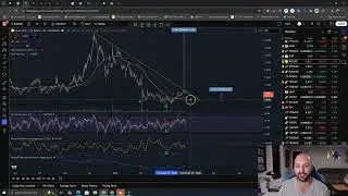 Is RLC the most undervalued AI Crypto Project ⁉️  Ready to break out alike we have seen on $SUI 🚀😎