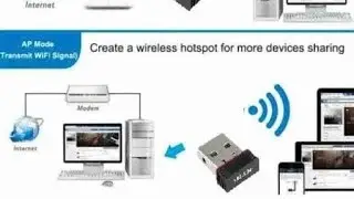 IMPLEMENT  OF WLAN  WITH THE HELP OF Wi-Fi ROUTERS