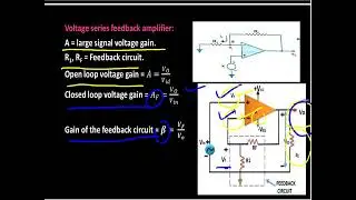 Voltage series Feedback circuit of an Op-amp || Series parallel feedback circuit