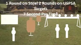 Dry Fire Training - Steel and USPSA Targets - 7 Second Par Time 