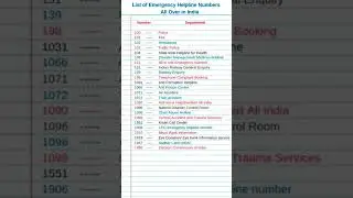 all the emergency number #help #study
