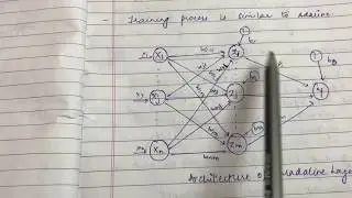 Madaline neural network with XOR example.