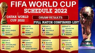 Football World Cup 2022 - Match Schedule, Dates, Place, Qualified Teams, Draw, Kick Off, Final Match