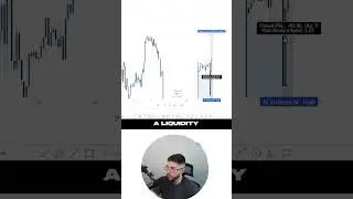 How to Set TPs