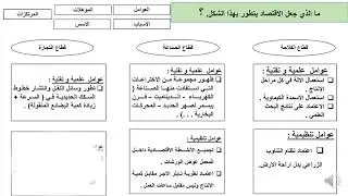 التحولات الاقتصادية والمالية و الاجتماعية و الفكرية في العالم في القرن 19 اولى باك الجزء الاول