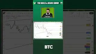 Bitcoin (BTC) Price Forecast | BTC Trading Setup