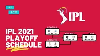 IPL 2021 PLAYOFF SCHEDULE | DC | CSK | RCB | KKR | QUALIFIER 1 | ELIMINATOR | QUALIFIER 2 |IPL FINAL