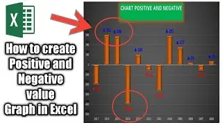 How to create Positive and Negative value graph in #excel | Custom Data Labels | Cluster Chart Excel