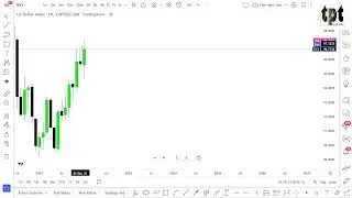 How to trade Forex Successfully!