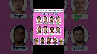 RR Playing 11 Ipl 2026#shorts #cricketshorts #playing #rrvsrcb #rr #yashasvijaiswal #ipl2026 #ipl