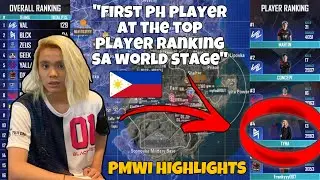 BLCKtyraPS PMWI Highlights