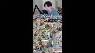 gap challenges