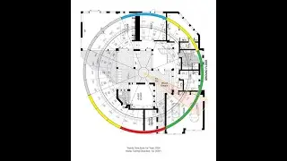 Feng Shui for Modern Living online Feng Shui Tool