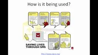 Introduction to FrontlineSMS for MobiMOOC 2012