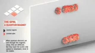Mec&acirc;nica Qu&acirc;ntica: Experimento de  Stern e Gerlach