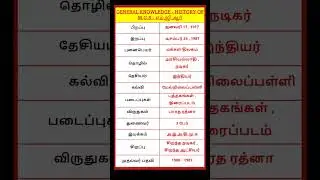 HISTORY OF MGR #shorts