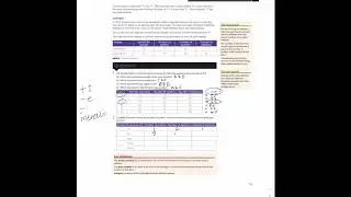 Edexcel Chemistry AS Level 2016 Revision: Structure of the atom and isotopes questions