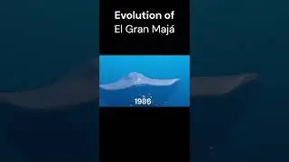 Evolution of El Gran Maj&aacute; #shorts #ElGranMaj&aacute; #monster #ocean