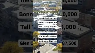 Glenview's Q1 Median Home Prices Market Snapshot