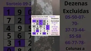 Quina Concurso 6.926 + Dezenas Exclu&iacute;das #matematica