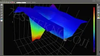 7ES-TEKNOLOJİ ANLİZ PRO3D