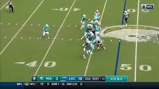 Jay Cutler - The Worst Hail Mary Pass Ever!