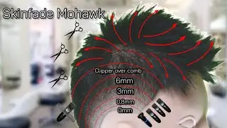 スキンフェードモヒカンカット アップバング Skinfade Mohawk