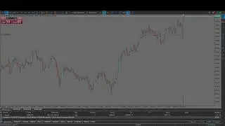 Trading nasdaq operativa en micro futuros