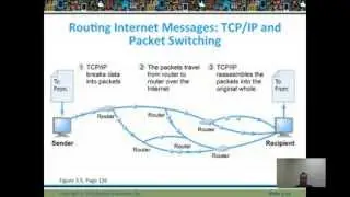 Ecommerce Infrastructure - video lesson 3.1 - Prof. LeeBogner - #HUIT076