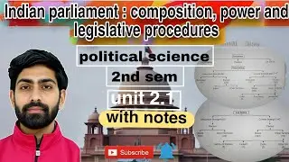 📚Indian parliament: Composition, powers and legislative procedures | Semester 2nd |#universityexams