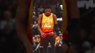 Top 15 NBA players (currently) #basketball #nba