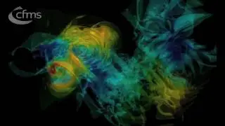 Hyperflux - The Centre for Modelling & Simulation (CFMS) Webinar 2016