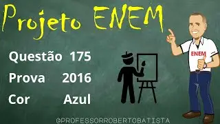 ENEM 2016 Matem&aacute;tica Quest&atilde;o 175 &Eacute; comum os artistas pl&aacute;sticos se apropriarem de entes matem&aacute;ticos