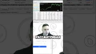 SST -Simple Swing Trading #trading #forex #bitcoin #трейдинг #trader #eurusd #btc #swing