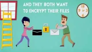 Convergent key Encryption