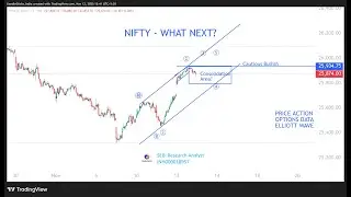 Nifty &mdash; Что дальше?