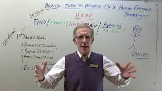Joe Lane Online - Business 101 - Chapter 11