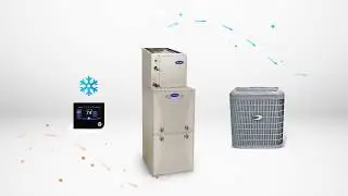 Carrier Innovation Advantages - Ideal Humidity Technology