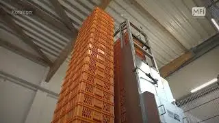 HERO | Innovation | Food Intralogistics | SCIO Automation