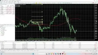 Bitcoin and Japan Market Trading | Analysis | With Relaxing Jazz Music