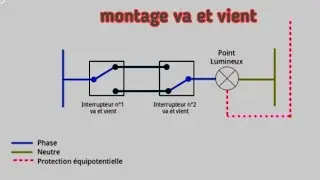 montage va et vient darija