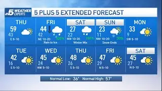 NBC 5 Forecast: Last dry day before rain Friday, then weekend winter storm | NBC DFW