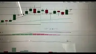 Positional stock UBL #ubl #ublnews