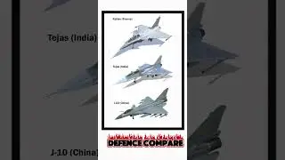 Rafale vs Tejas vs J-10 Fighter Jet Comparison 2025 ✈️ | Air Power Analysis