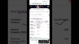 BCECE Cut Off 2021 // Expected BCECE Cutoff 2021