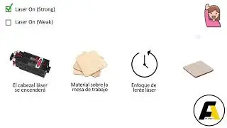TUTORIAL: Engraver Master desde cero CNC Router 3018 | Features and functions