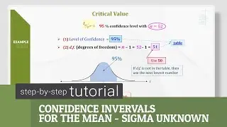 Confidence Intervals for the Mean - Sigma Unknown Case