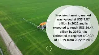Precision Farming Market: Innovations, Growth, and Sustainable Agriculture