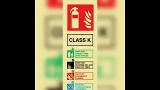 K class type portable Fire Extinguisher its details and specifications